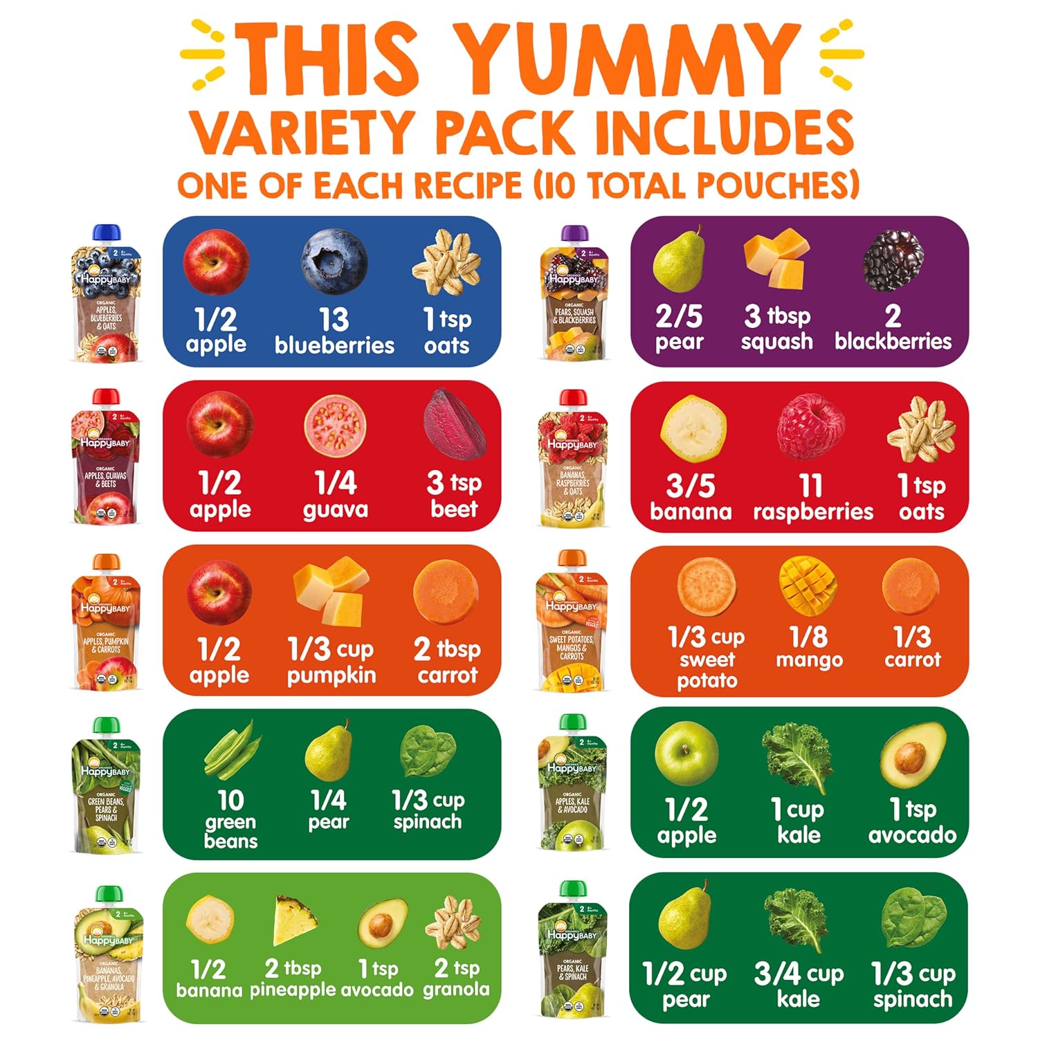 HAPPY BABY Clearly Crafted, Stage 2, Fruit & Veggie Variety Pack, 4oz (10)