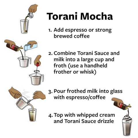 Torani Sugar Free Caramel Sauce, 64 Fl Oz 1.89 L