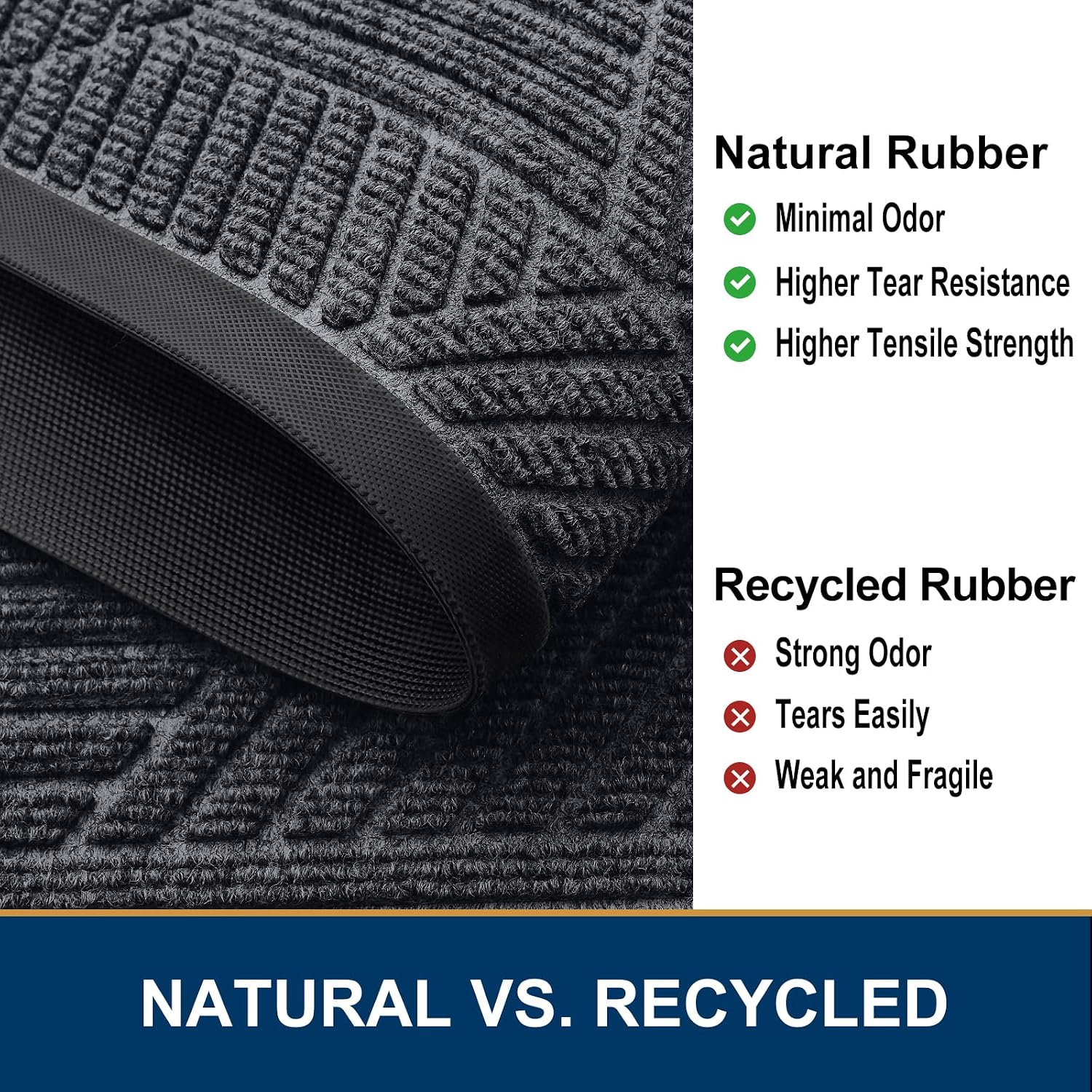 Smiry Front Door Mat Outside Entrance, Low Profile Rubber Doormat, 29.5x17