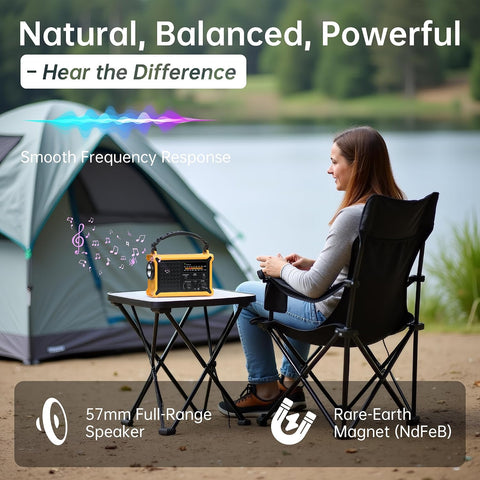 Weather Radios Portable AM FM NOAA Alert with Battery Backup 12000mAh