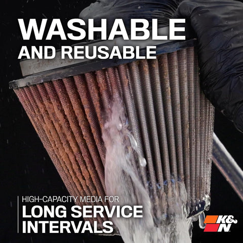 K&N Engine Air Filter: High Performance, Powersport Air Filter, PL-1014