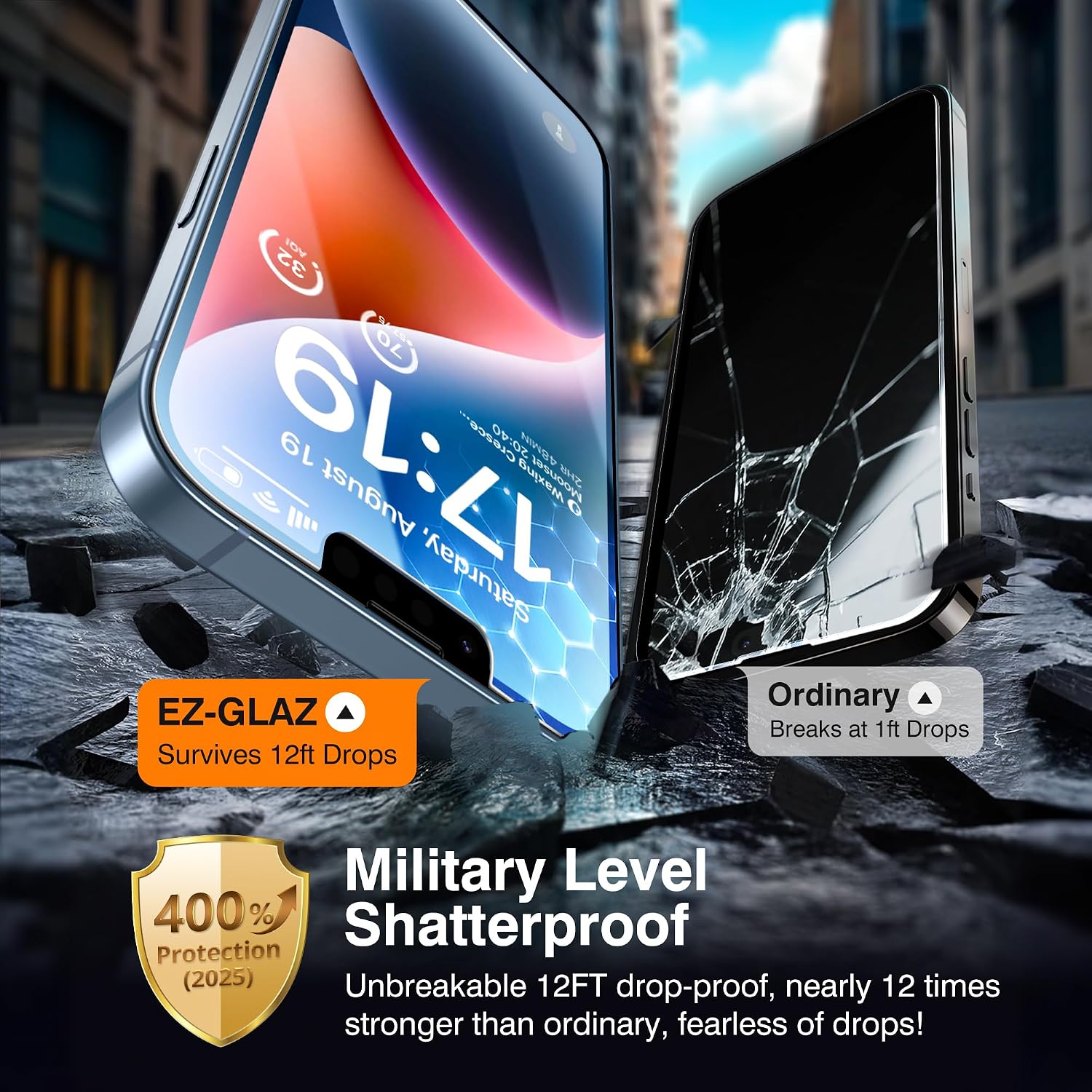 EZ-GLAZ-4+2 Pack for iPhone 14 Privacy Screen Protector (6.1")