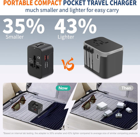 Universal Travel Adapter USB C, All in One Worldwide Plug Adapter, Black