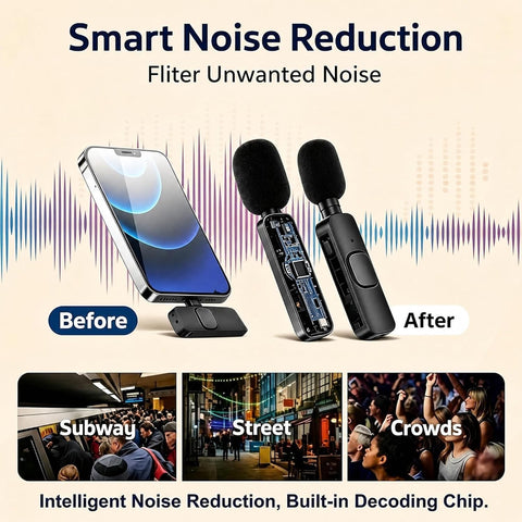 Wireless Lavalier Microphone for iPhone Android, 2Pcs Mini Mic, Plug & Play