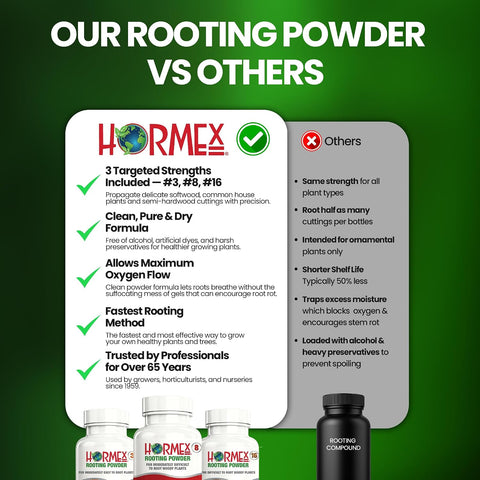 Hormex Rooting Hormone Powder #3, #8, #16 - Soft to Hardwood Plant Cuttings