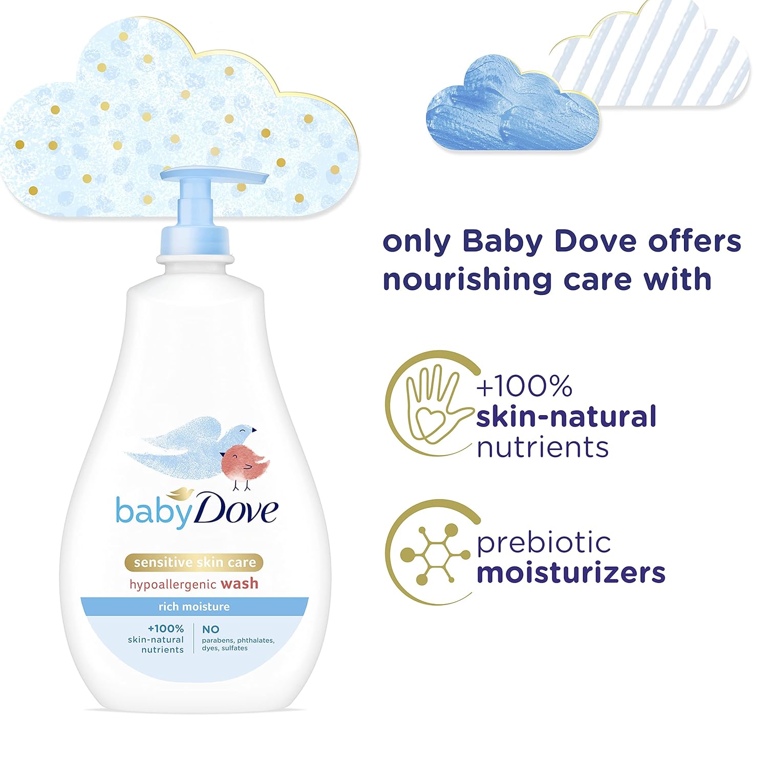 Baby Dove Sensitive Skin Care Baby Wash For Baby Bath Time Rich 20 oz