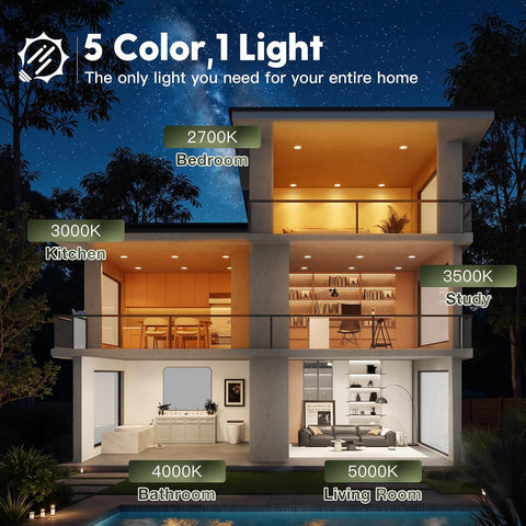 FREELICHT 24 Pack 4 Inch LED Recessed Light with Junction Box, 5CCT, 700LM