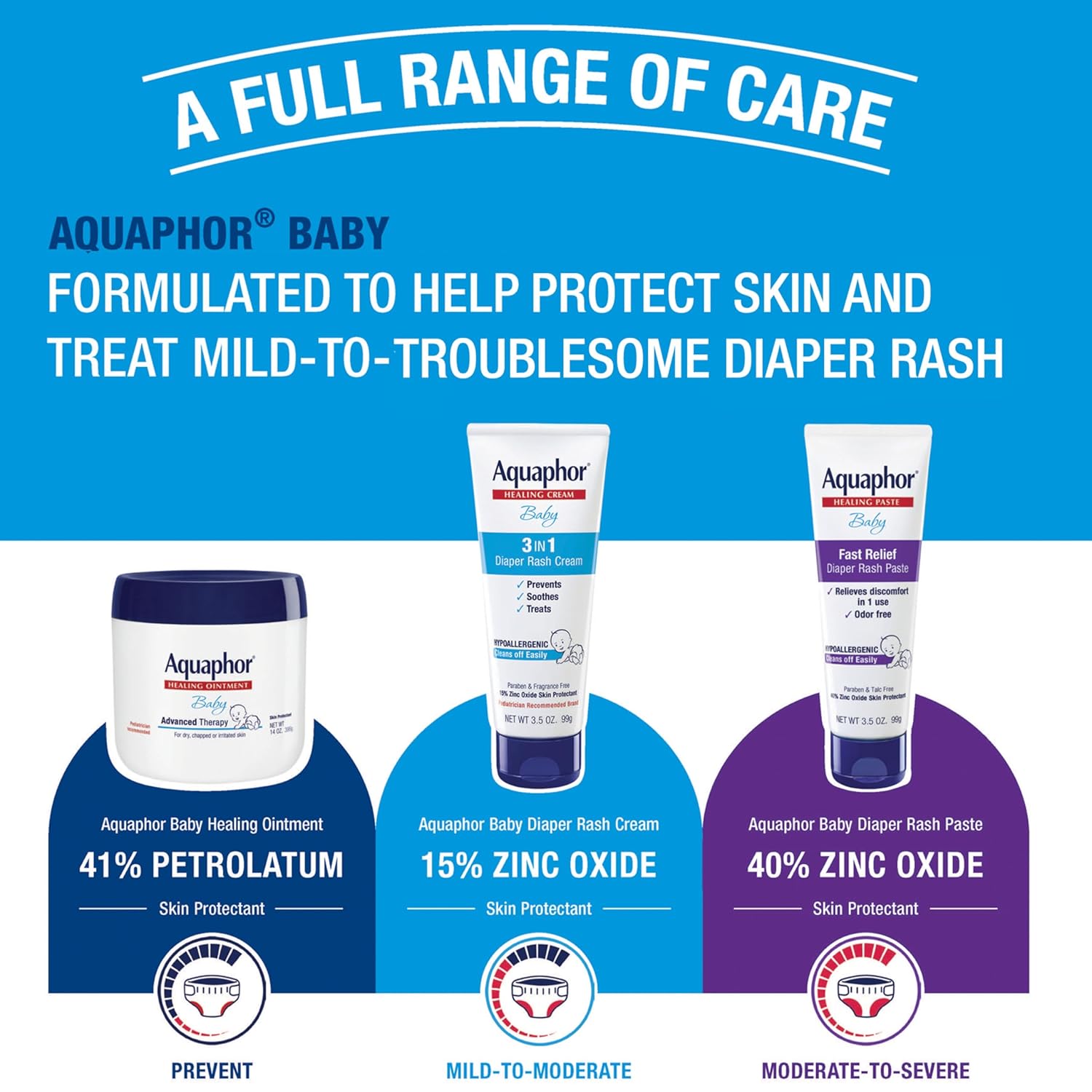 Aquaphor Baby Diaper Rash Cream with Zinc Oxide, Multipack, 3 x 3.5 OZ