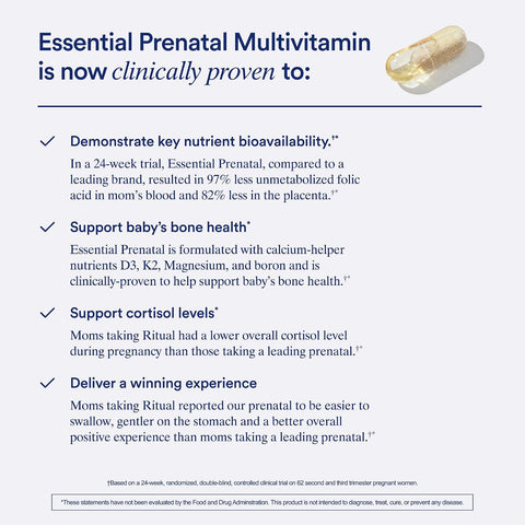 Ritual Women's Prenatal Multivitamins - Omega-3 DHA - 30 Servings