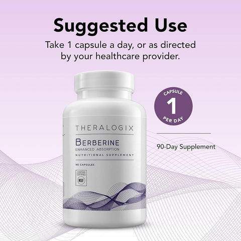 Theralogix Berberine Enhanced Absorption – Metabolic Health, NSF Certified