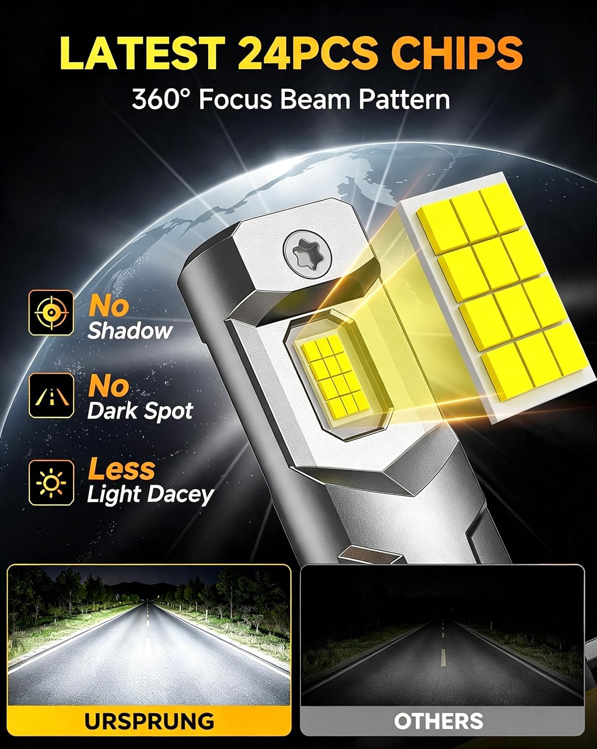 Ursprung 2026 Next-Gen H7/H 7LL Light Bulbs, 120000LM 1400% Ultra Bright Output, 6500K 1:1 Compact Mini Body, Plug-In Without Extra Adapter, 10 Year+ Long, CANBus Ready, Daytime Running Light Modules