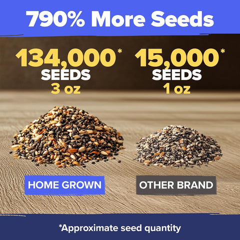 HOME GROWN Premium Wildflower Seeds Bulk Mix | 134,000+ Non-GMO USA Native Flower Seed for Planting Outdoors | 23 Perennial & Annual Varieties for Butterfly Garden | 3 oz