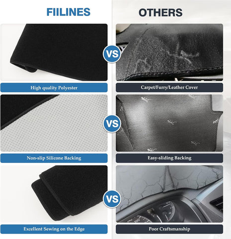 FIILINES Dash Cover for 2020-2024 Jeep Gladiator JT, Dashboard Mat Exact Fit for Gladiator Interior Accessories Dashboard Pad Carpet Dash Mat Sunshade Non-Slip Polyester Protector No Glare Black
