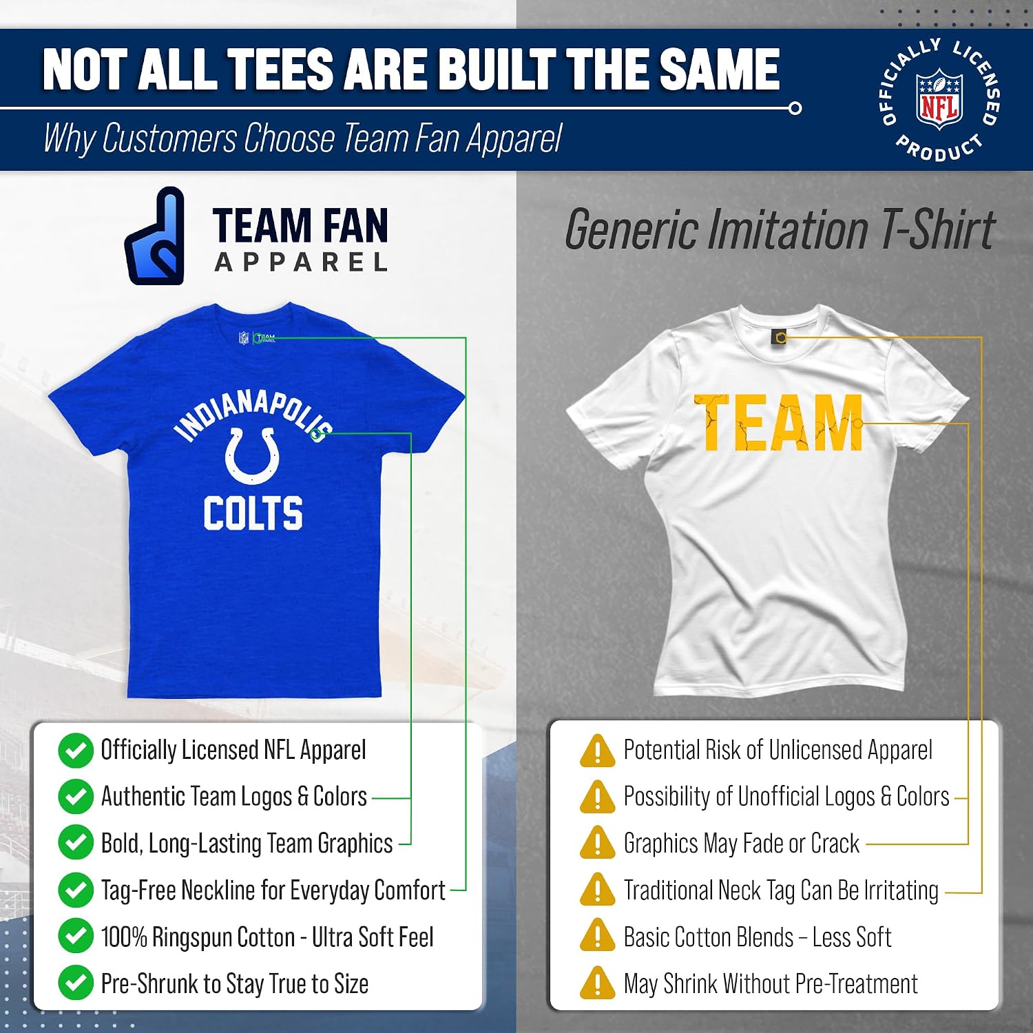 NFL Gameday Cotton Blend T-Shirt for Men and Women - Licensed