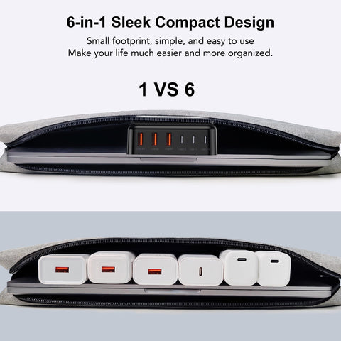 USB C Fast Charger, 100W GaN 6 Port Type USB C Charging Station Hub Block Cube, USB C Wall Charger Power Strip Adapter Plug for iPad iPhone 16 15 14 13 12 Pro Max Pixel Note Galaxy, 5ft Cord
