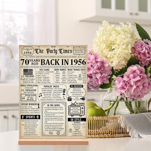 Trgowaul Vintage 80th Birthday Back in 1946 Poster Acrylic Table Sign