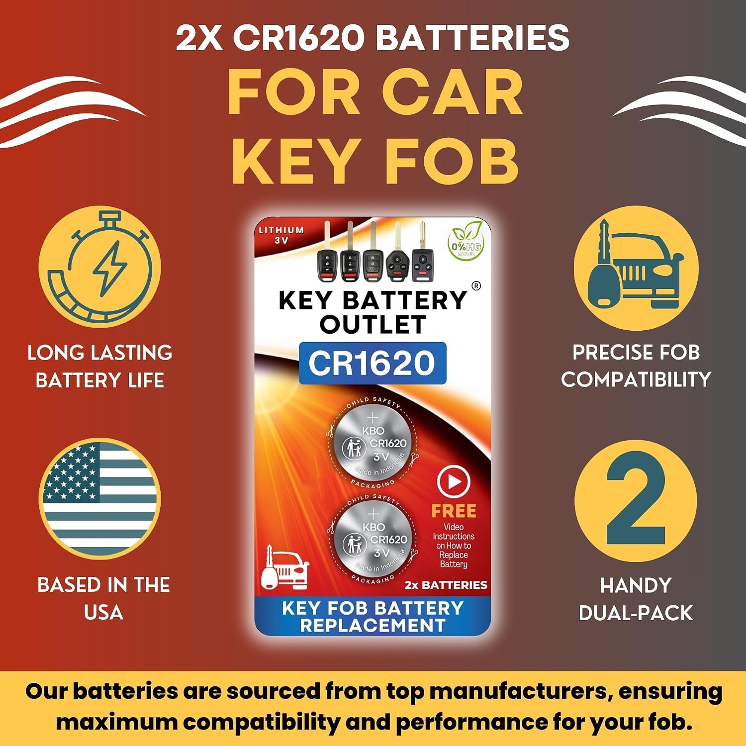 CR1620 Key Fob Battery Replacement (2 Pack) – Compatible with Key Fobs That Require CR1620 – Universal Fit – Video Installation Guide Included