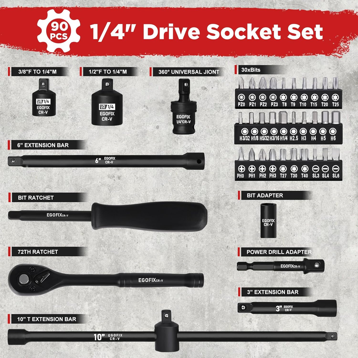90PCS 1/4" Drive Impact Socket Set Metric 4-15mm and Standard SAE Size (5/32"-9/16"), with 72-Teeth Ratchet, Screwdriver Bit Set, Mechanics Tool Kit for Home Use and Automotive Repair
