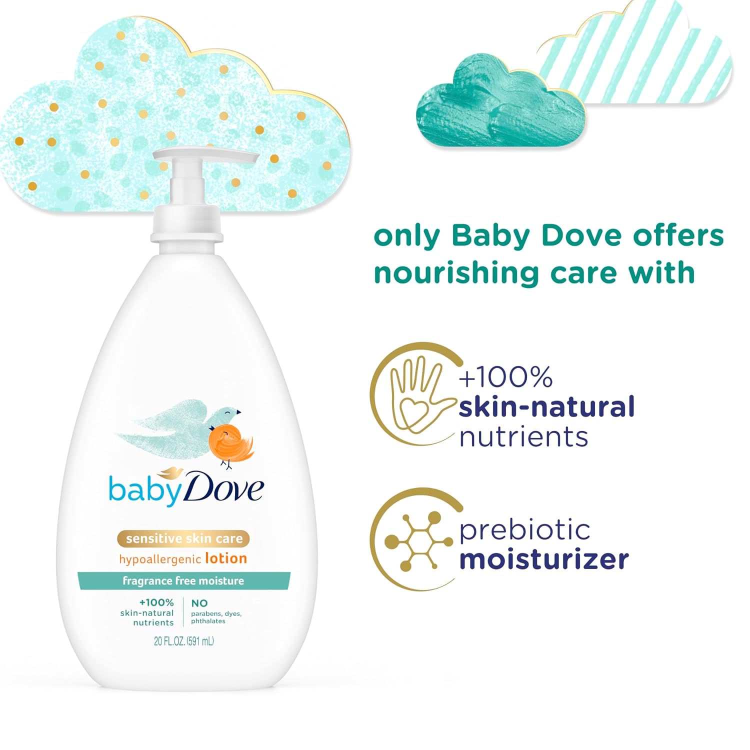 Baby Dove Sensitive Skin Care Baby Lotion Fragrance Free Moisture 20 oz