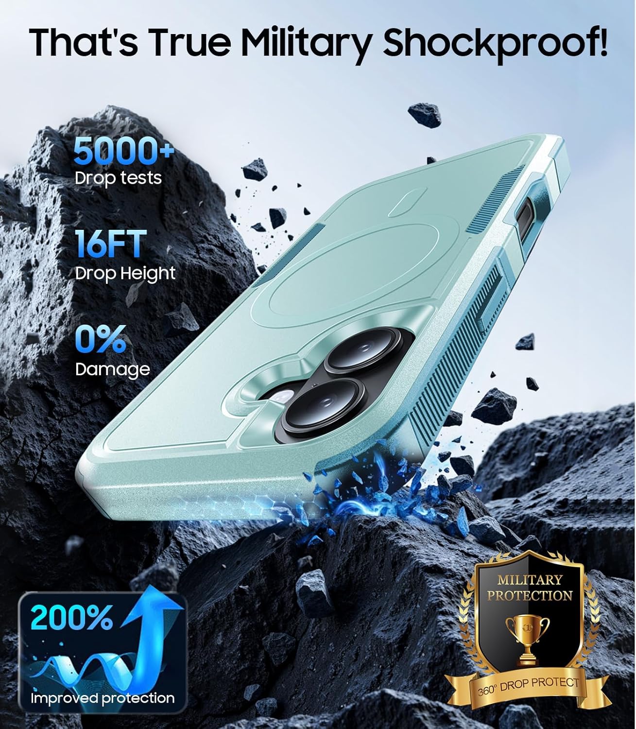 Magnetic for iPhone 17 Case Dual-Layer Shockproof Mintgreen