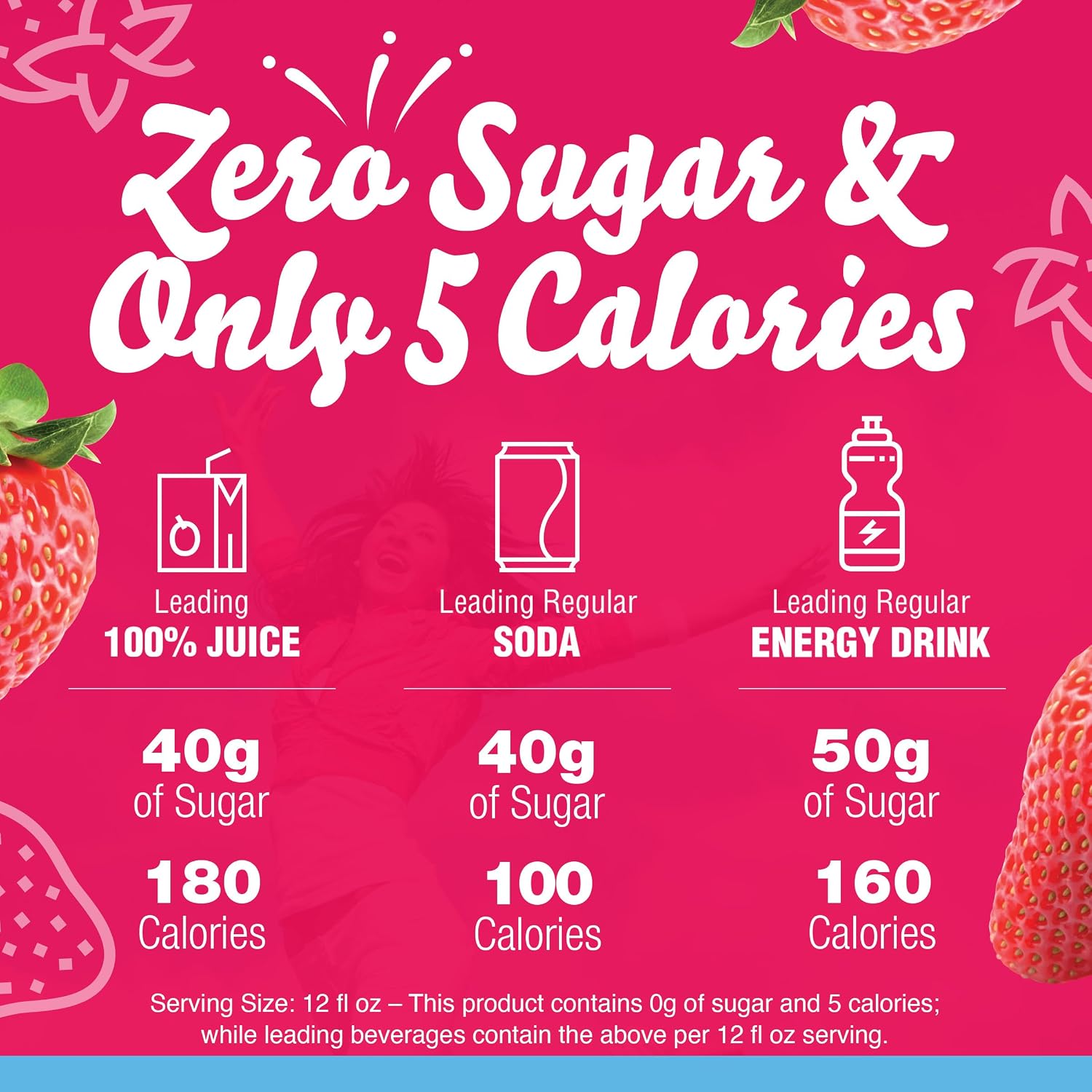 Crystal Light Powdered Drink Mix, 120 On-the-Go Pkts, Wild Strawberry