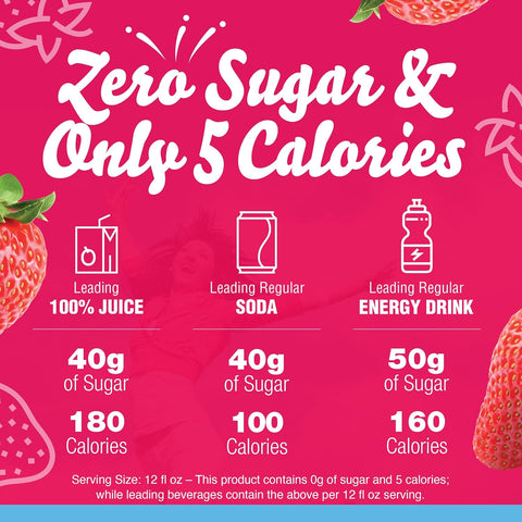 Crystal Light Powdered Drink Mix, 120 On-the-Go Pkts, Wild Strawberry