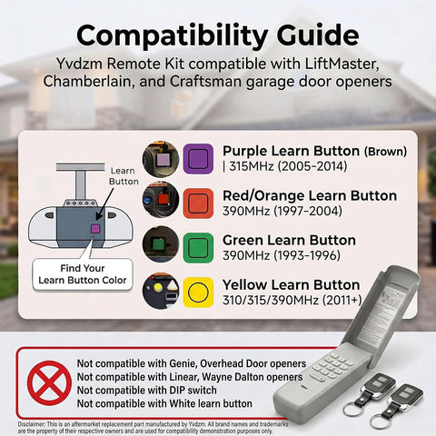 3-in-1 Garage Door Opener Keypad with 2 Keychain Remote Compatible with Liftmaster, Chamberlain, Craftsman Openers, Works with Yellow/Purple/Red/Orange/Green Learn Button, Replaces 878MAX 893MAX