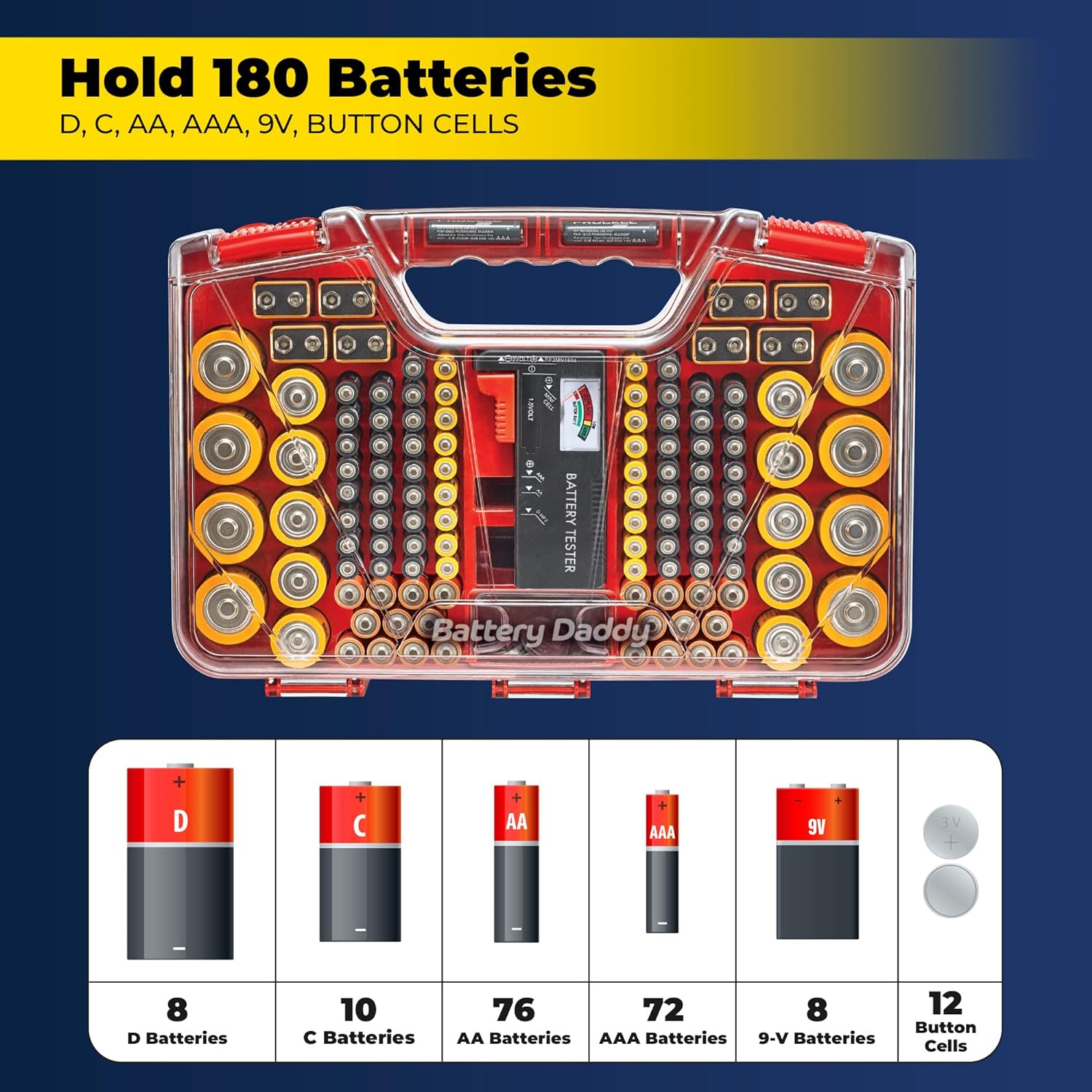Ontel Battery Daddy Storage & Organizer Case w/Tester, Stores & Protects Up to 180 Batteries, Double-Sided, Clear Locking Lid, Secure Latches & Portable Carrying Handle - Red (Batteries Not Included)