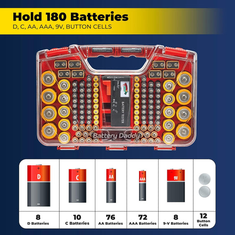 Ontel Battery Daddy Storage & Organizer Case w/Tester, Stores & Protects Up to 180 Batteries, Double-Sided, Clear Locking Lid, Secure Latches & Portable Carrying Handle - Red (Batteries Not Included)