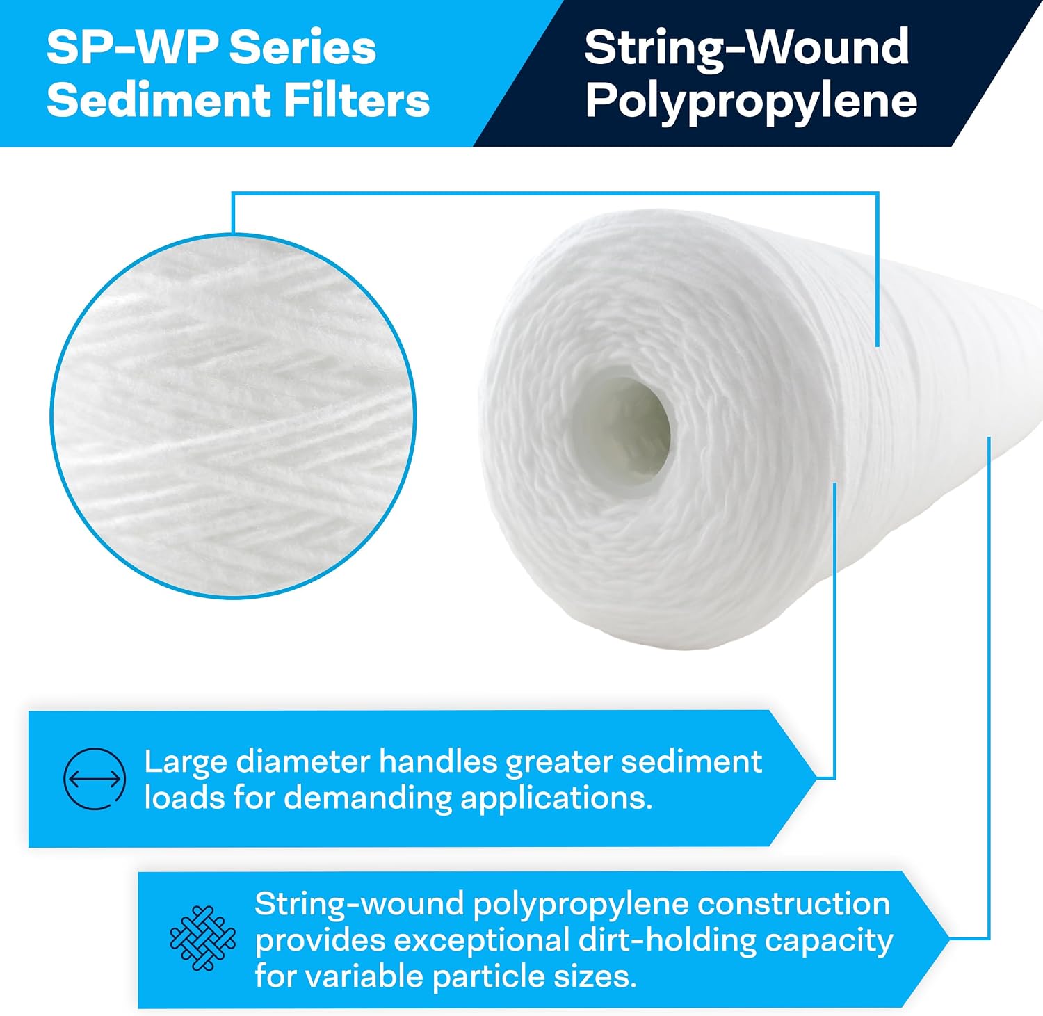 SpiroPure SP-WP5-BB Sediment Water Filter SWC-45-1005 WP5BB97P CW5-BBS, 8PK