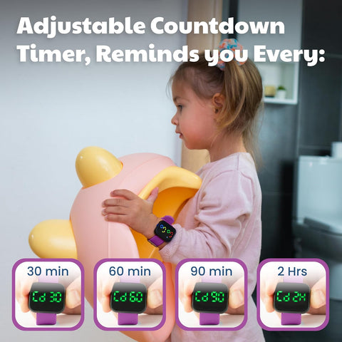 Potty Training Watch for Kids V2 – A Water Resistant Toilet Reminder Device for Boys & Girls to Train Your Toddler with Fun/Musical & Vibration Interval Reminder with Potty Training eBook (Purple)