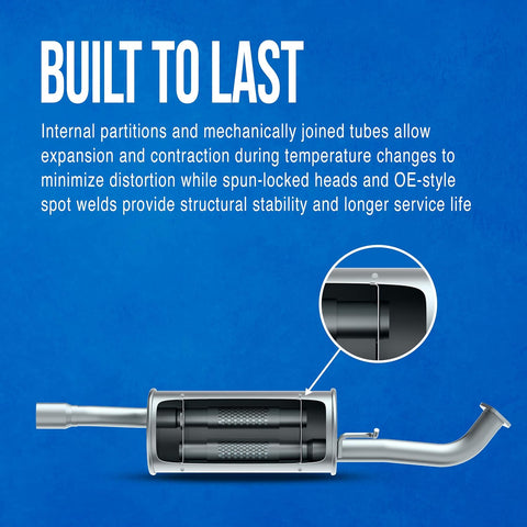 Walker SoundFX 18245 Direct Fit Exhaust Muffler 2.25" Inlet (ID) 2.25" Outlet (ID) for Ford F-150
