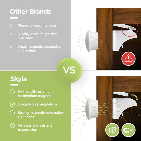 SKYLA HOMES Magnetic Cabinet Lock Replacement Keys, 2 Pack