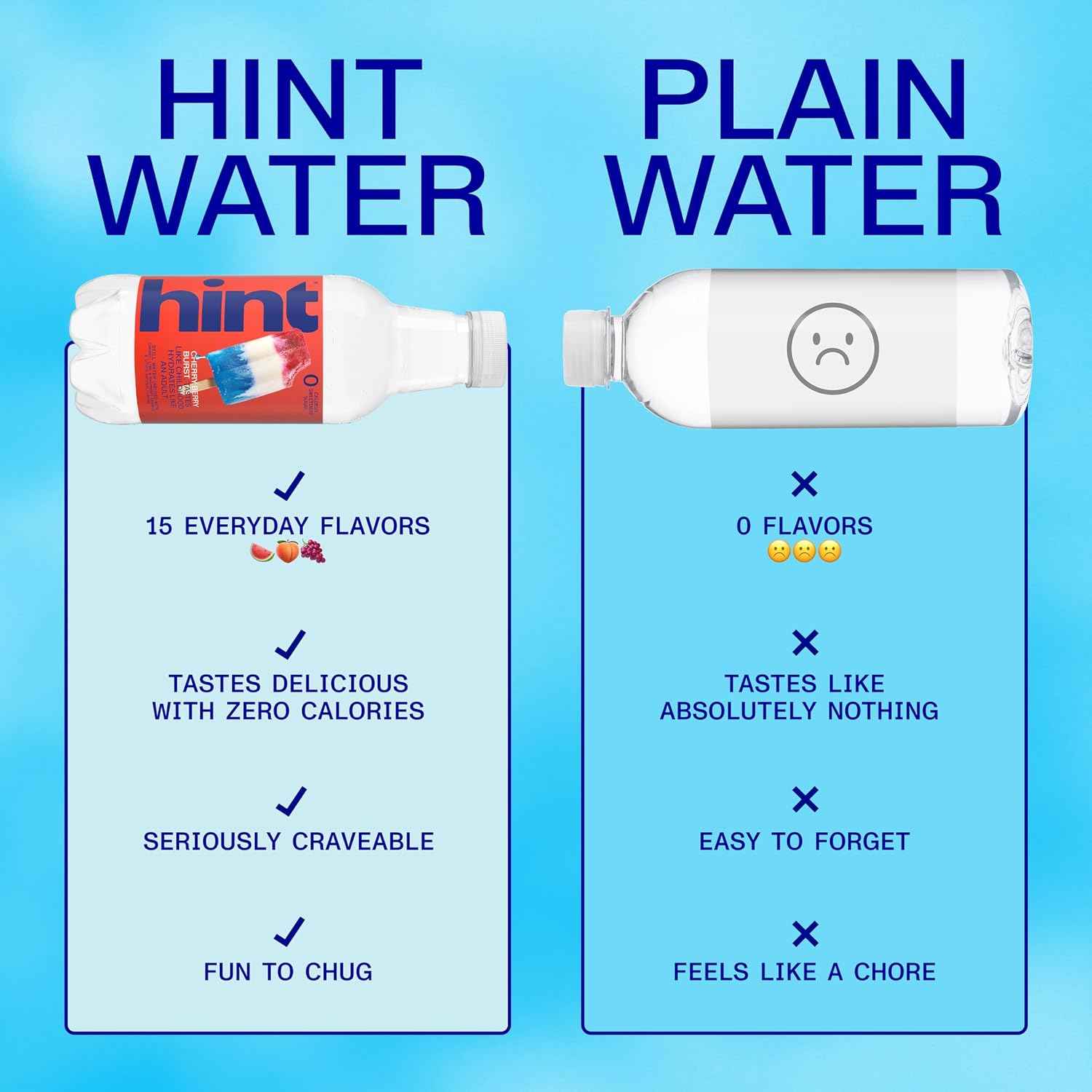 Hint Flavored Water Zero Sugar 0 Calories - Star Spangled Variety (12 pack)