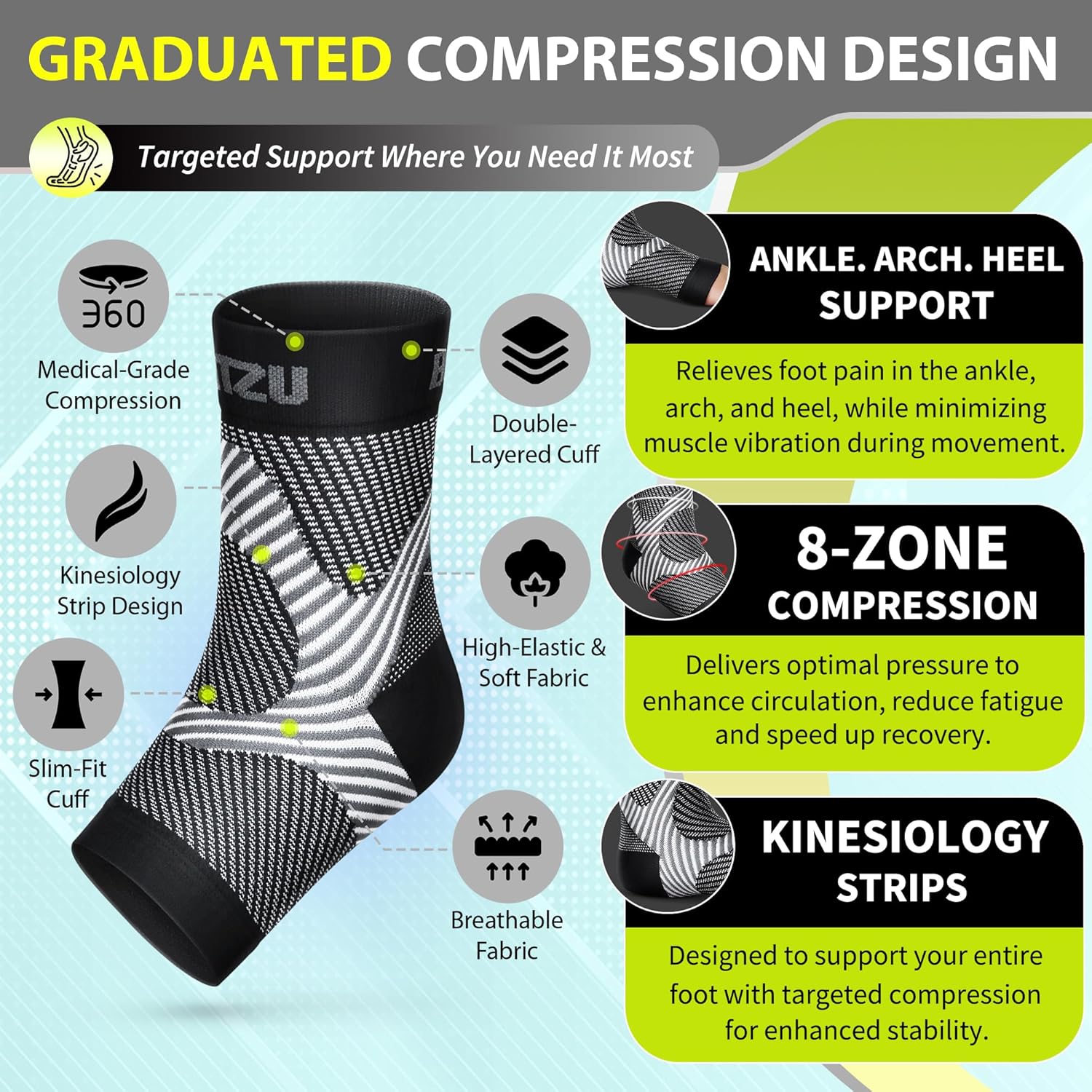 BLITZU Compression Socks for Plantar Fasciitis, Foot, Arch & Ankle Support