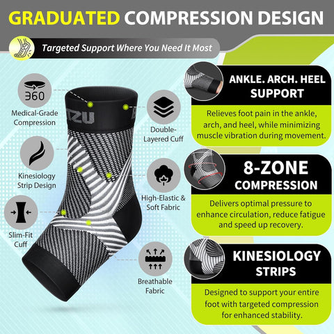 BLITZU Compression Socks for Plantar Fasciitis, Foot, Arch & Ankle Support