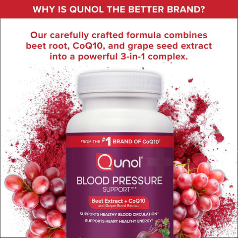 Qunol 3-in-1 Beet Roots Capsules with CoQ10, Blood Pressure Support, 120ct | Supports Healthy Blood Circulation & Heart Healthy Energy, From the #1 Brand of CoQ10, Vegetarian, No Synthetic Dyes