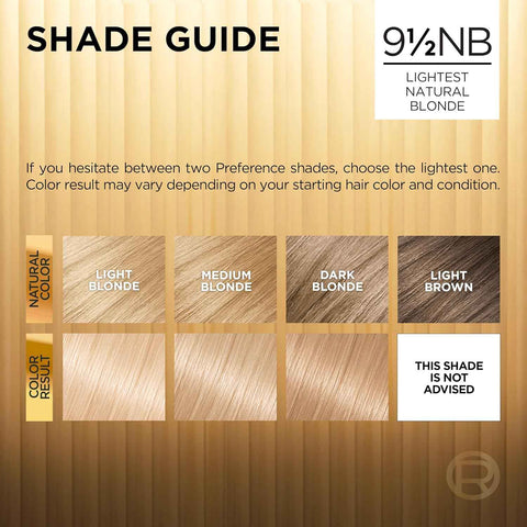 L'Oreal Paris Superior Preference Luminous Fade-Defying Permanent Hair Color, Hair Dye For Up to 9 Weeks of Radiance, Lightest Natural Blonde 9.5NB, 1 Hair Dye Kit (Pack of 3)
