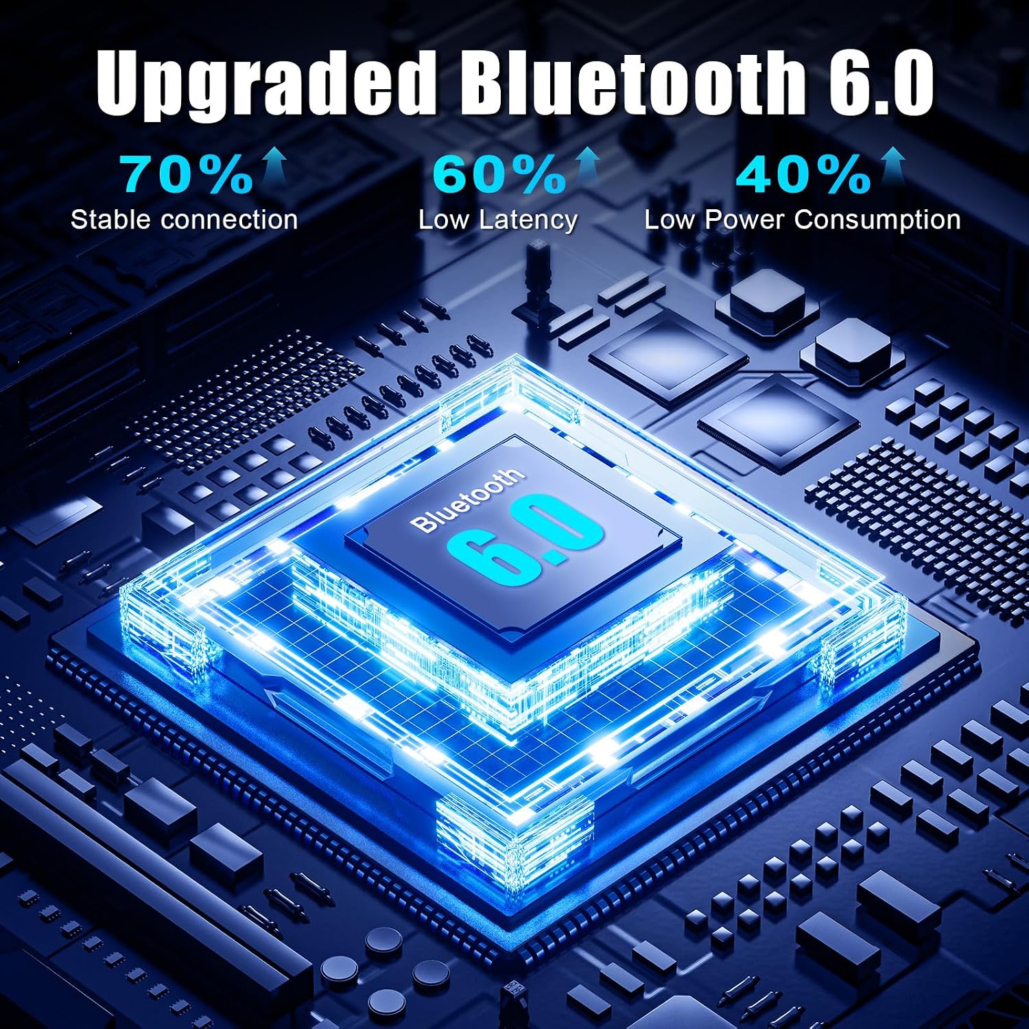 2026 Upgrade Pro Bluetooth 6.0 Transmitter Receiver – 2-in-1 Adapter