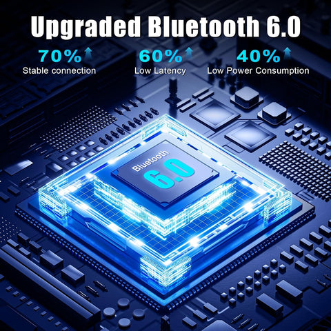 2026 Upgrade Pro Bluetooth 6.0 Transmitter Receiver – 2-in-1 Adapter