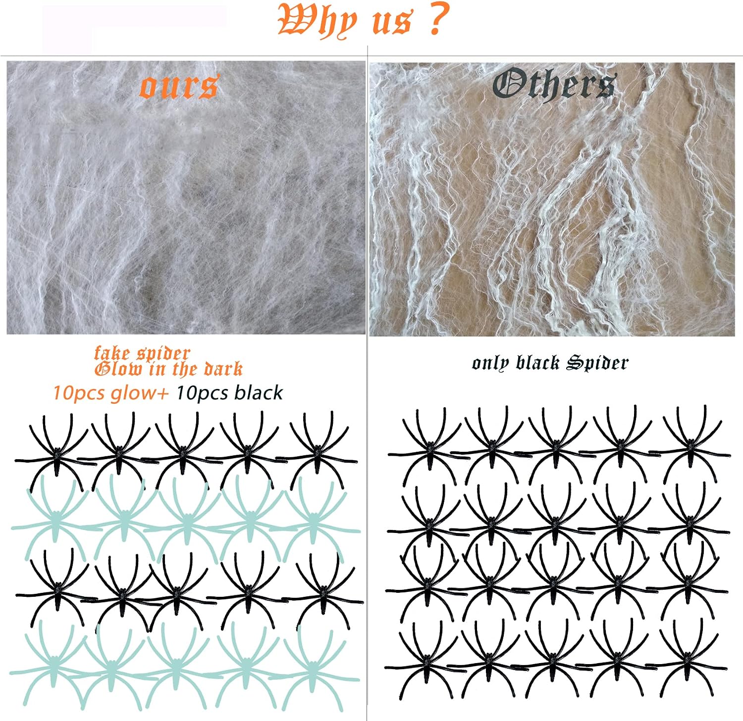 1200 Sqft Halloween Spider Web Decorations, Bonus with 50+50 Fake Spiders, Super Stretch Cobwebs for Halloween Indoor and Outdoor Party Supplies (1200 Sqft Web+100 Spider)