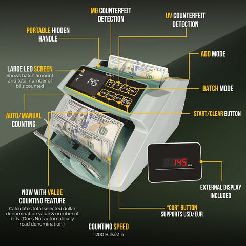 KOLIBRI Money Counter Machine I UV/MG I Set Value Count I LCD Display I Business Grade I Dollar, Euro I Advanced UV/MG/IR/DD/HLF Detection I 1,500 Notes/Min I 1-Year Warranty I KOLIBRI UV/MG