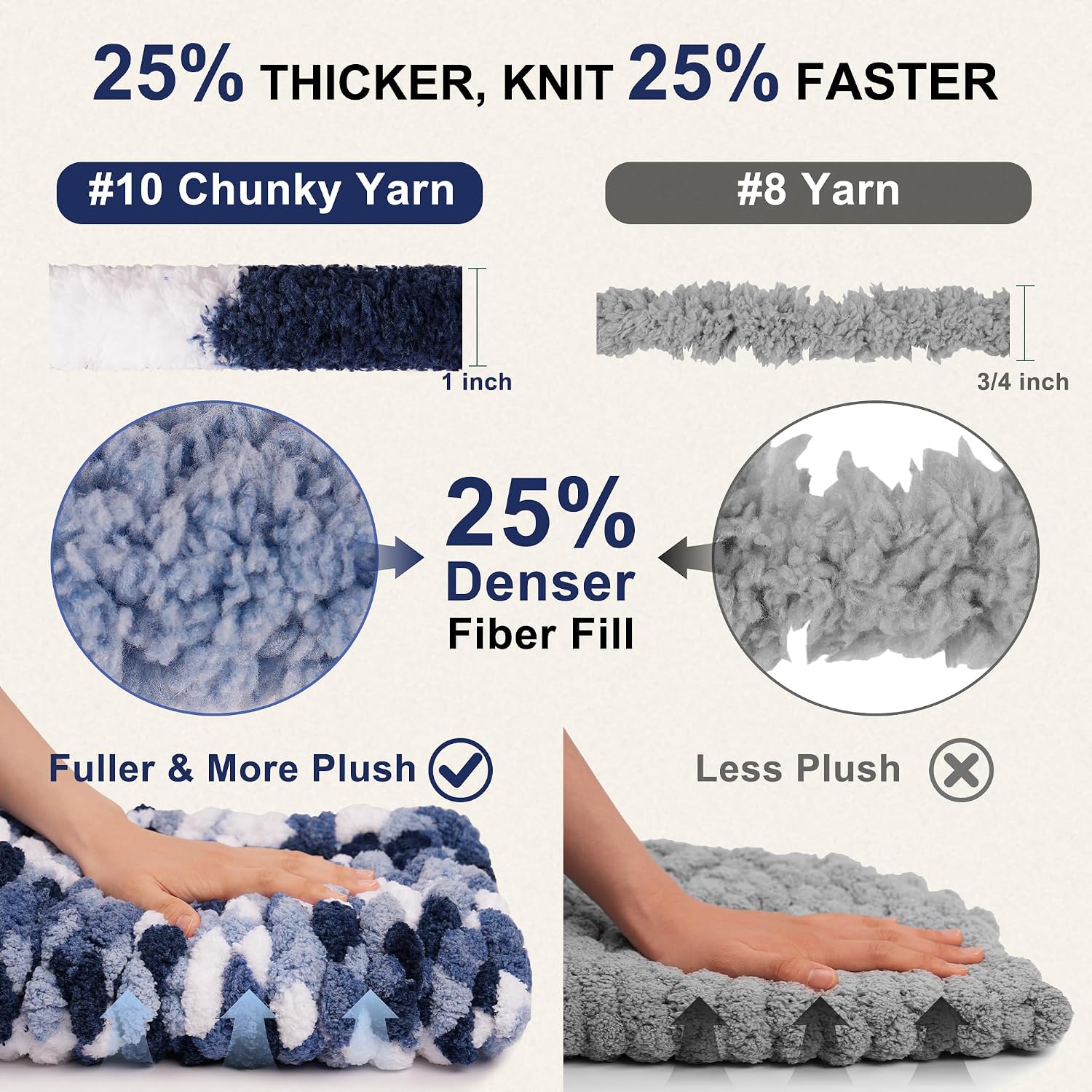 Chunky Yarn for Hand Knitting, #10 Chunky Blanket Chenille Yarn, Bulky Thick Jumbo Yarn, Super Chunky Knit Yarn for Crocheting, 8 Skein (8 oz 20 yds Each Skein), Tie Dye Black & Grey & White