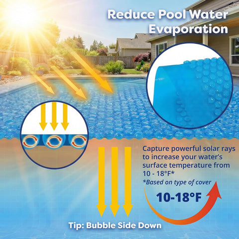 In The Swim 21' Standard Blue Round Solar Pool Cover 8 Mil