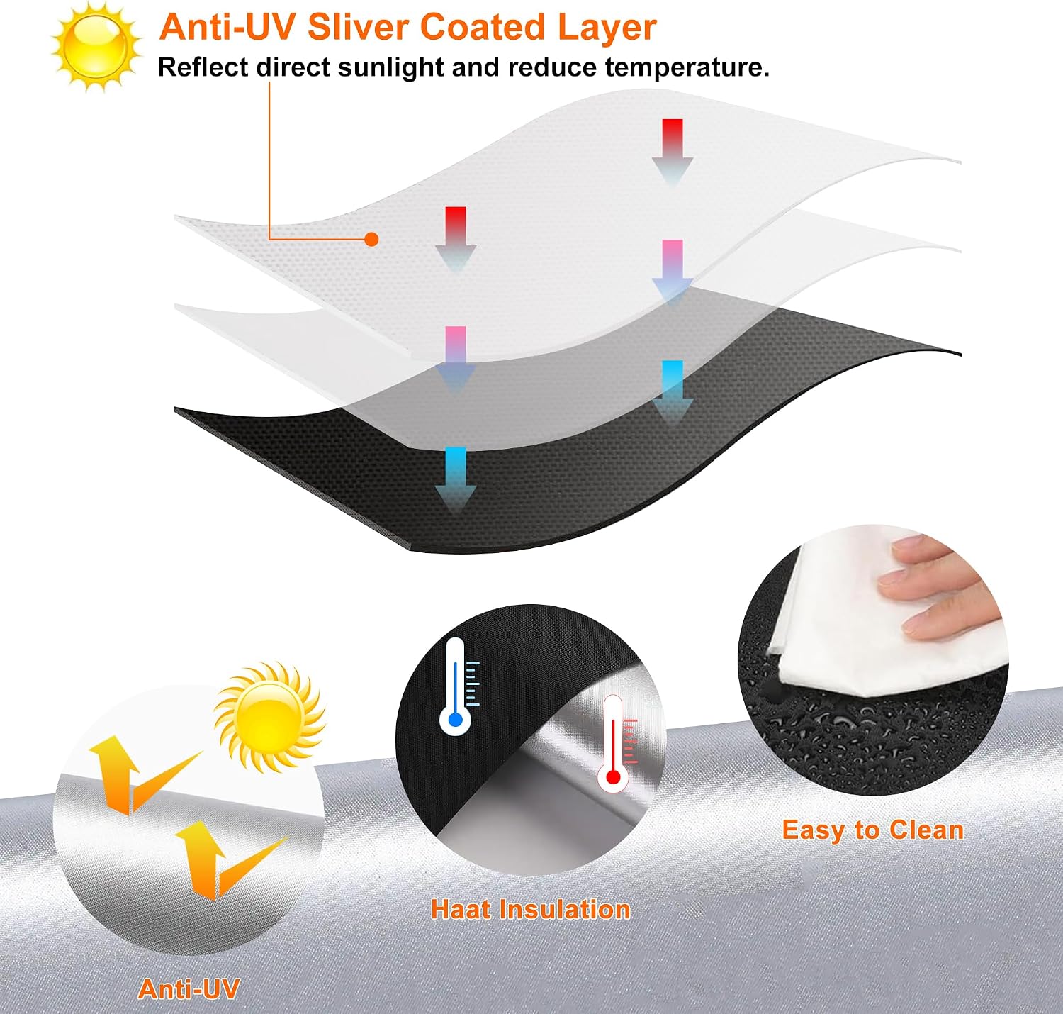 Blackout Curtains for Bedroom Portable Window Blinds Cover Adhesive Thermal Blackout Blinds No Drill Guard Blind for Window Shades Temporary Room Darkening Shades for Skylight RV Dorm(145x300)