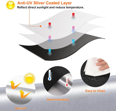 Blackout Curtains for Bedroom Portable Window Blinds Cover Adhesive Thermal Blackout Blinds No Drill Guard Blind for Window Shades Temporary Room Darkening Shades for Skylight RV Dorm(145x300)