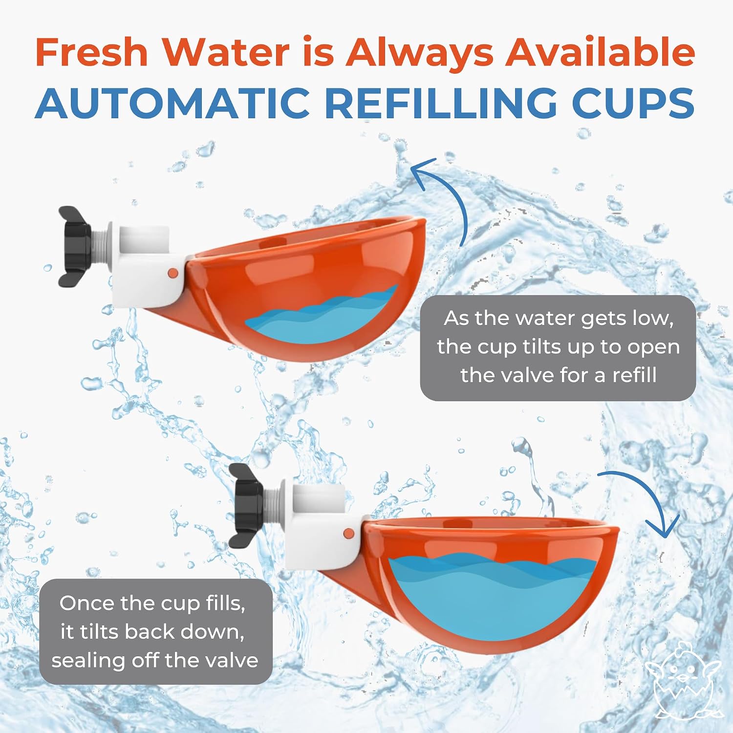 Lil'Clucker Large Automatic Chicken Waterer Cups | Chicken Water Feeder Suitable for Chicks, Duck, Goose, Turkey and Bunny | Poultry Water Feeder Kit (Orange, 8-Pack)