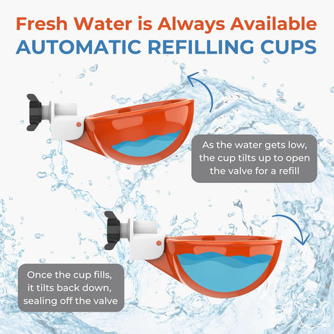 Lil'Clucker Large Automatic Chicken Waterer Cups | Chicken Water Feeder Suitable for Chicks, Duck, Goose, Turkey and Bunny | Poultry Water Feeder Kit (Orange, 8-Pack)