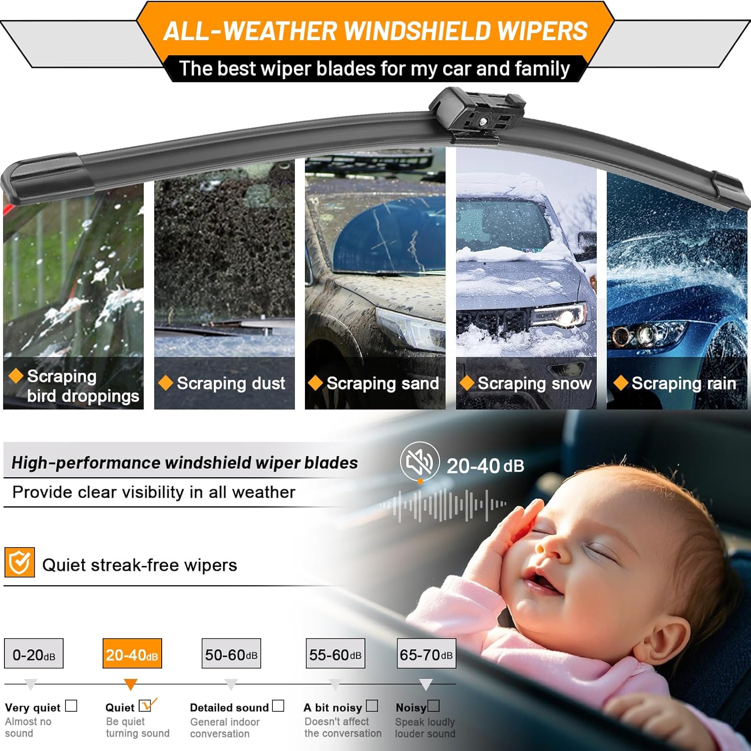AUTOBOO Windshield Wiper Blade Replacement for Tesla Model 3 Y 2017-2025