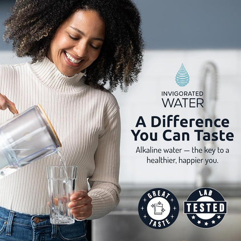 Invigorated Water PH001 Ultra White Alkaline Water Filter Replacement